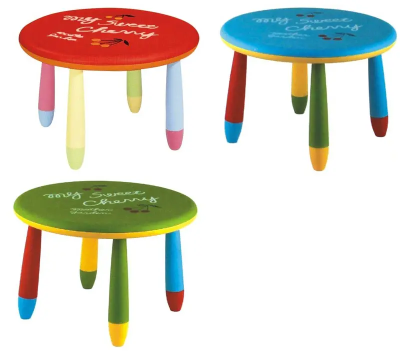 Children's Plastic Round Table 1