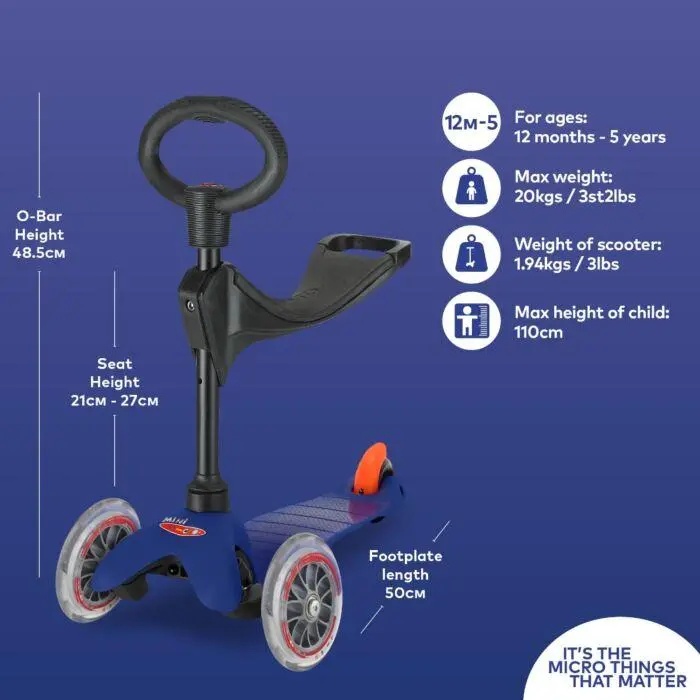 Mini Micro 3In1 Classic Blue 1