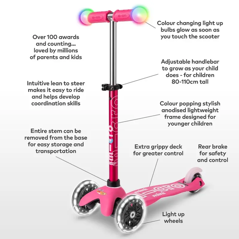 Mini Micro Deluxe Magic Pink 1