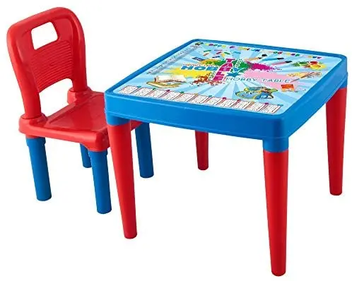 Play And Activity Table 1