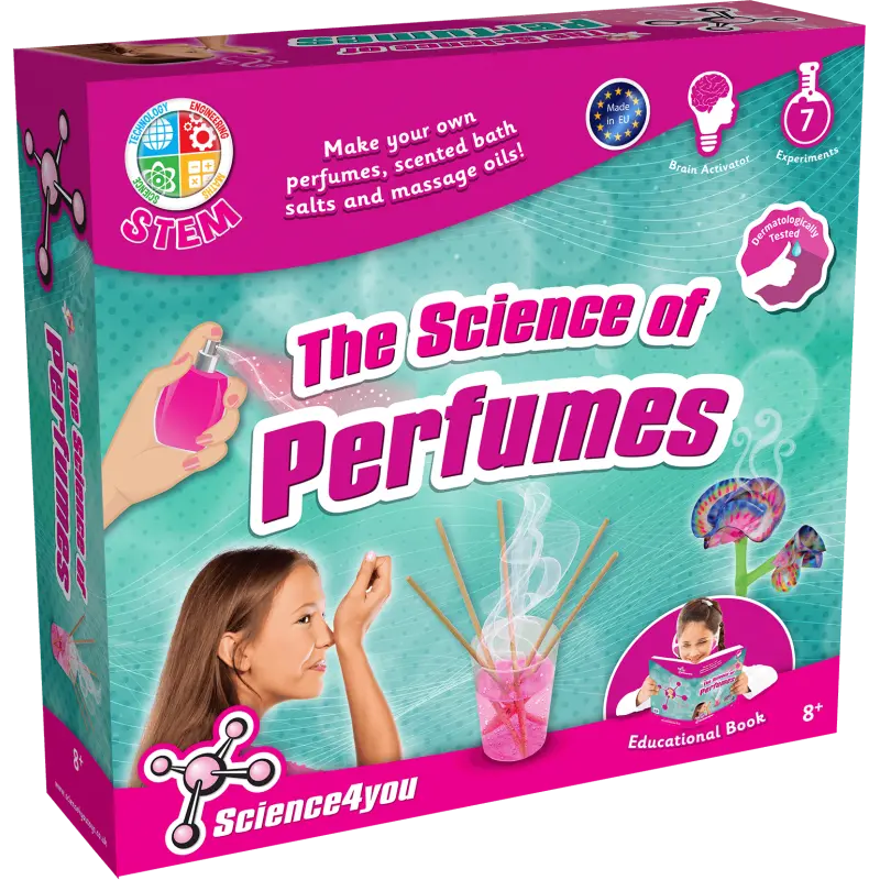 Science Of Perfumes-Roll Up 1