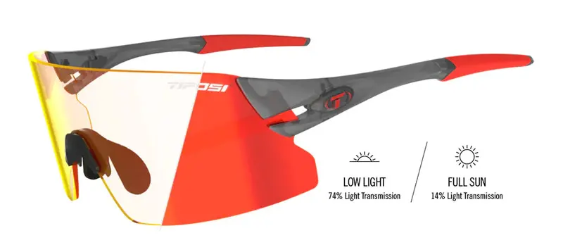 Tifosi Optics Rail Xc Sunglasses 1