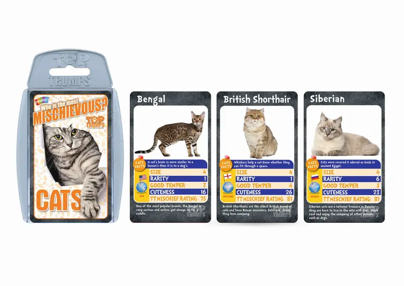 Toptrumps Cats Card 1